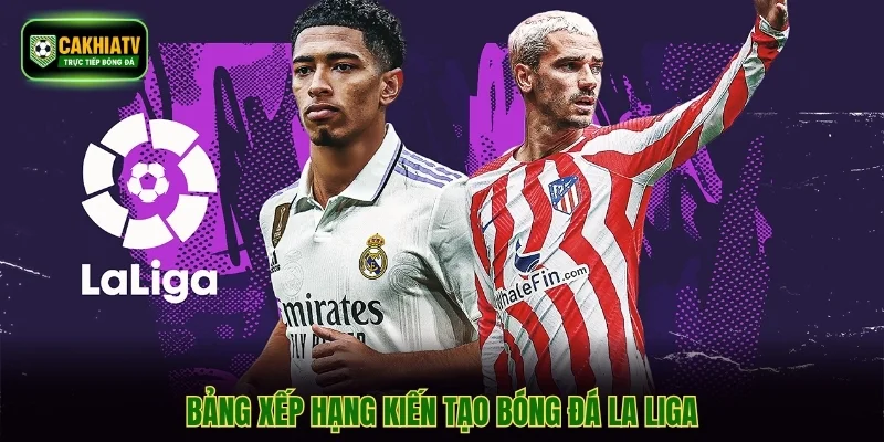 Bảng xếp hạng kiến tạo bóng đá La Liga