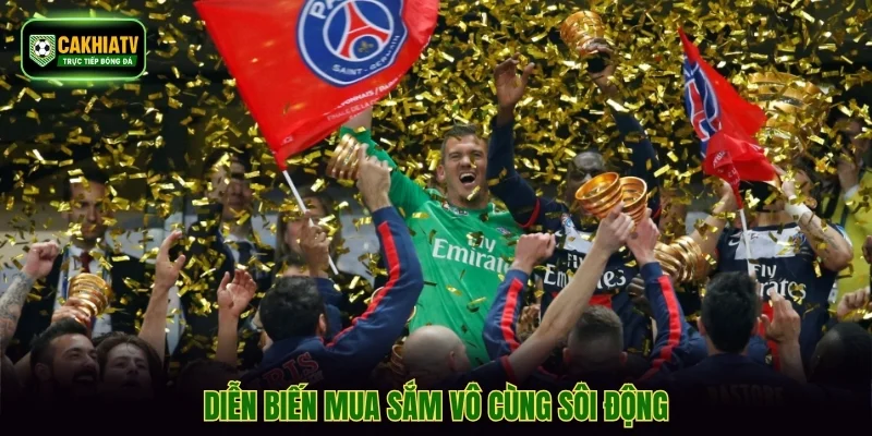 Diễn biến mua sắm vô cùng sôi động