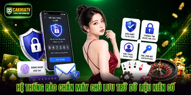 Hệ thống rào chắn máy chủ lưu trữ dữ liệu kiên cố